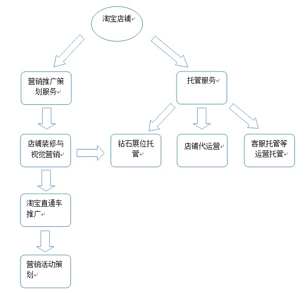 图1.jpg