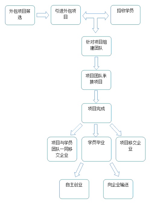 图3.jpg